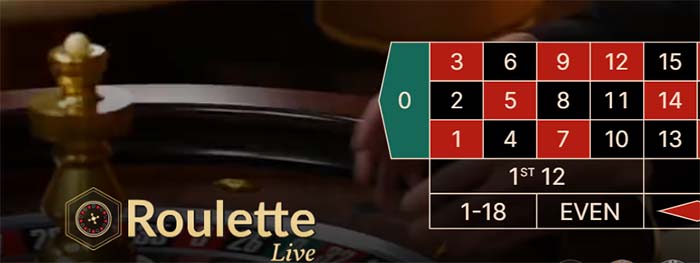 Các kiểu cược roulette